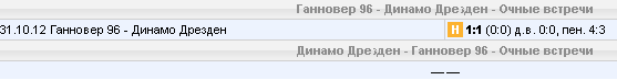 Статистика личных встреч
